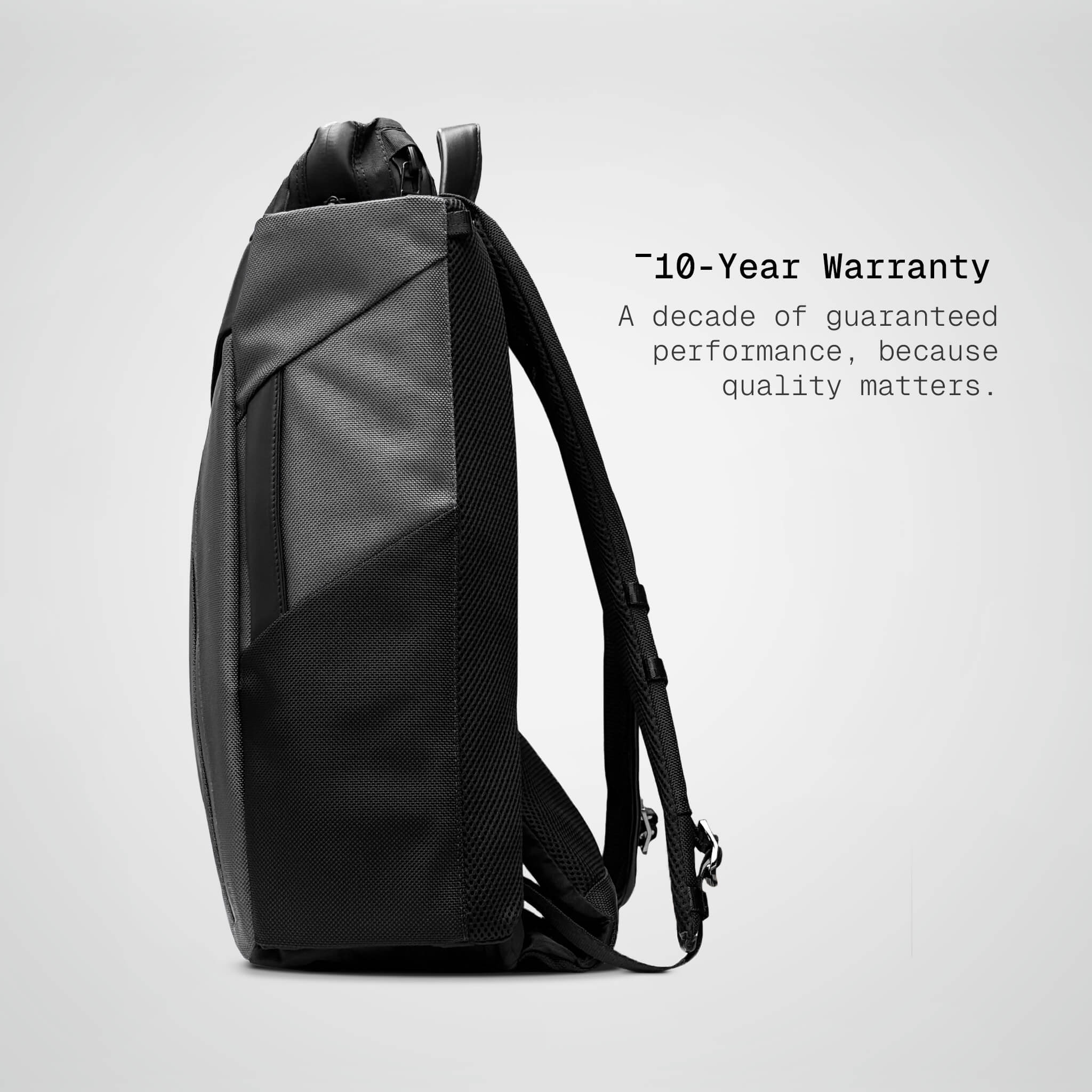 ANTI-THEFT SPEED BACKPACK - Image 65
