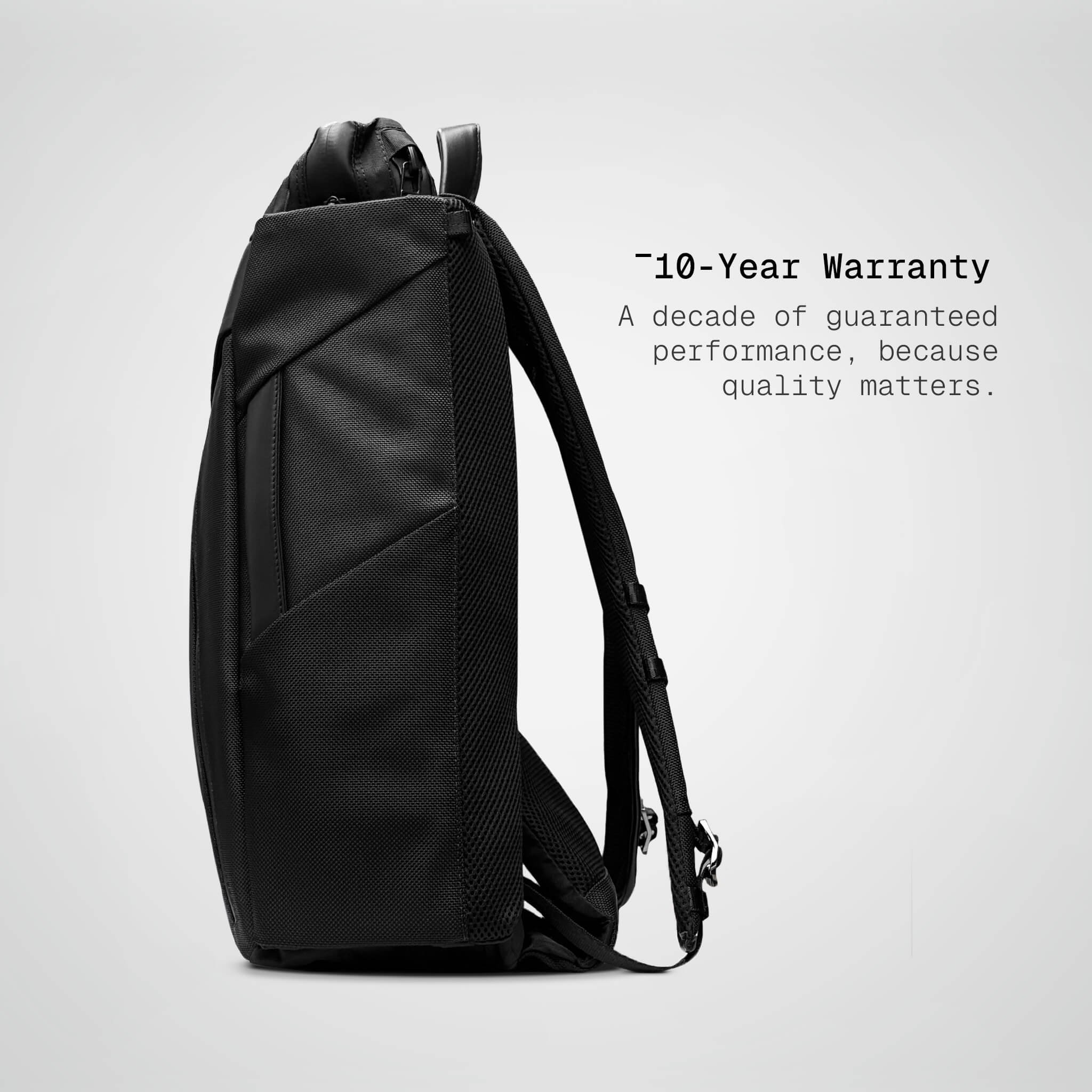 ANTI-THEFT SPEED BACKPACK - Image 68