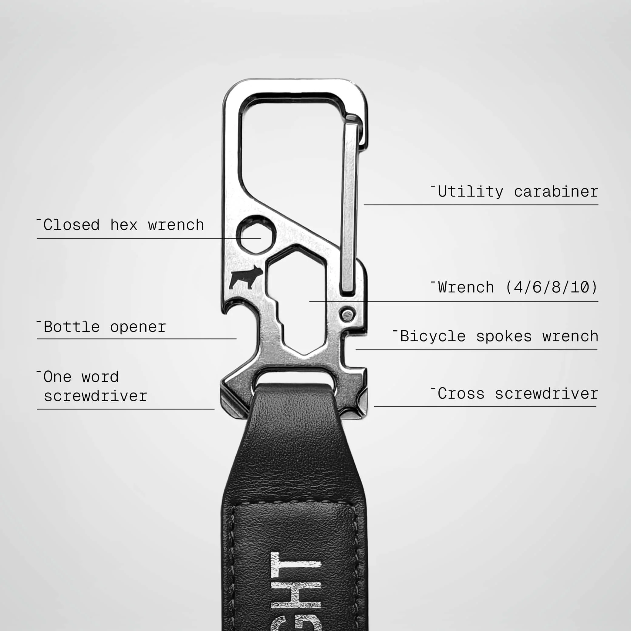 Remove Before Flight 2.0 - Image 10