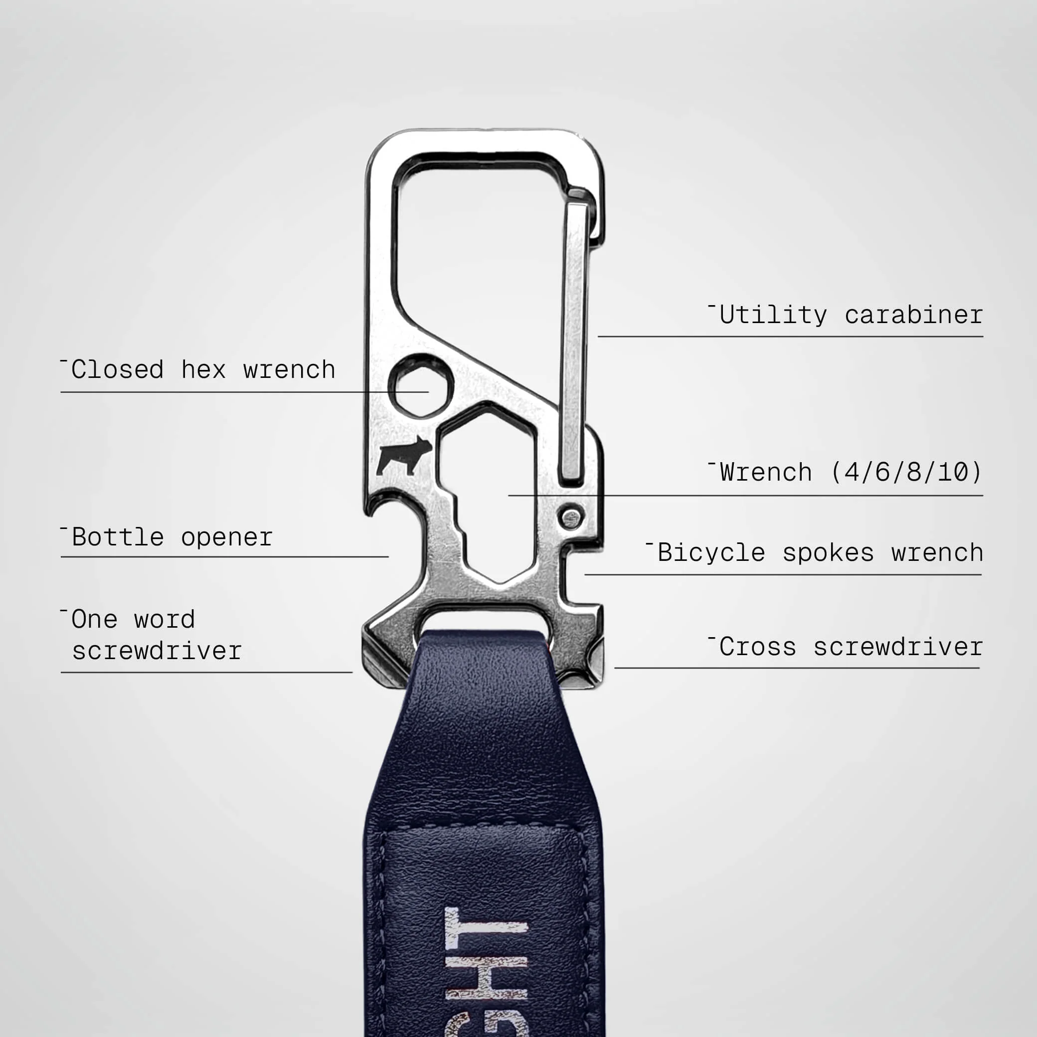 Remove Before Flight 2.0 - Image 39