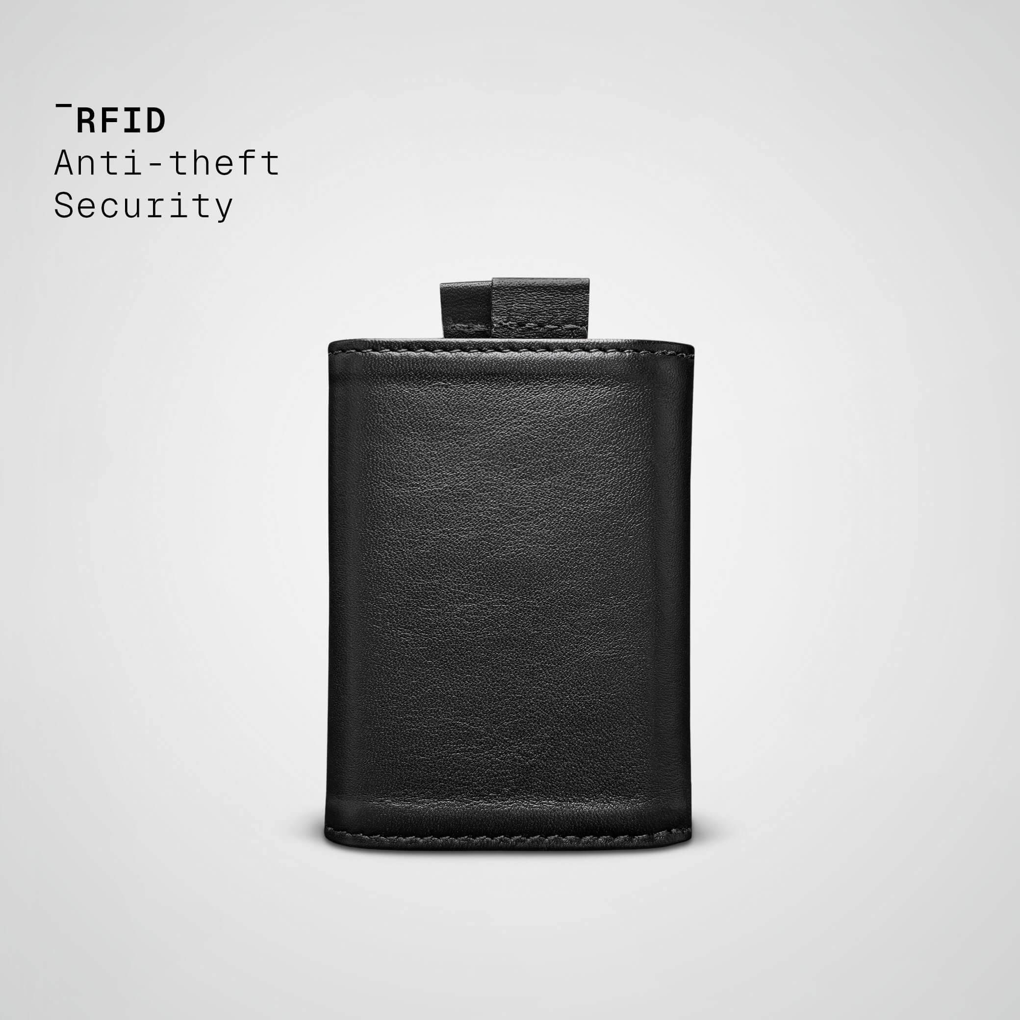 Speed Wallet Mini - Image 7