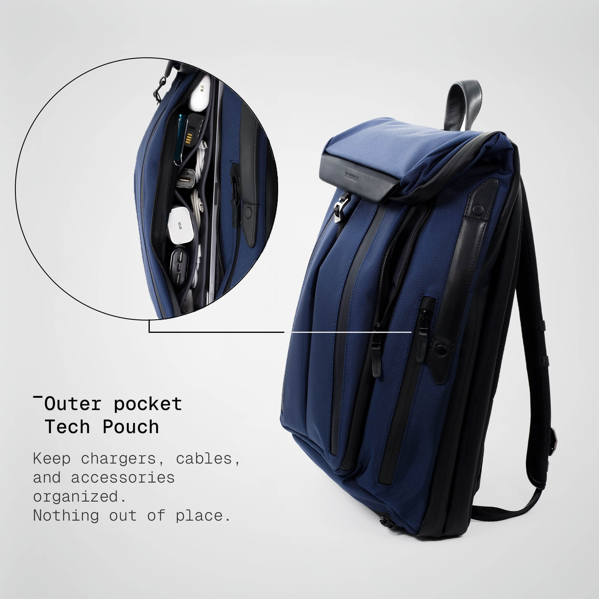 WORK/TRAVEL SPEED BACKPACK - Image 114